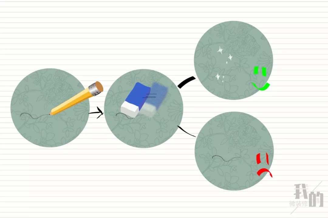 墙纸墙布贴出来的效果图,家庭装修贴墙纸墙布前墙怎样处理