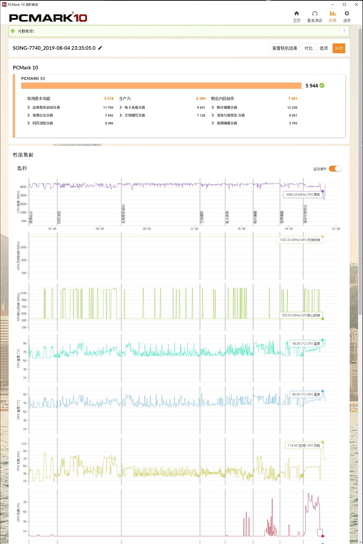 移动工作站DELLPrecision7740评测连载2：开机初测
