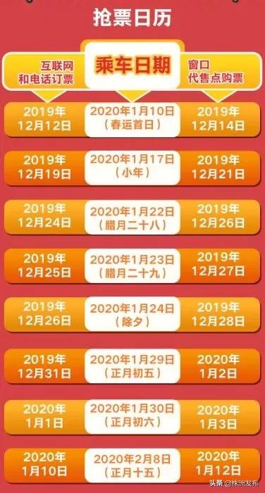 年前火车票抢票攻略,小年火车票抢票技巧