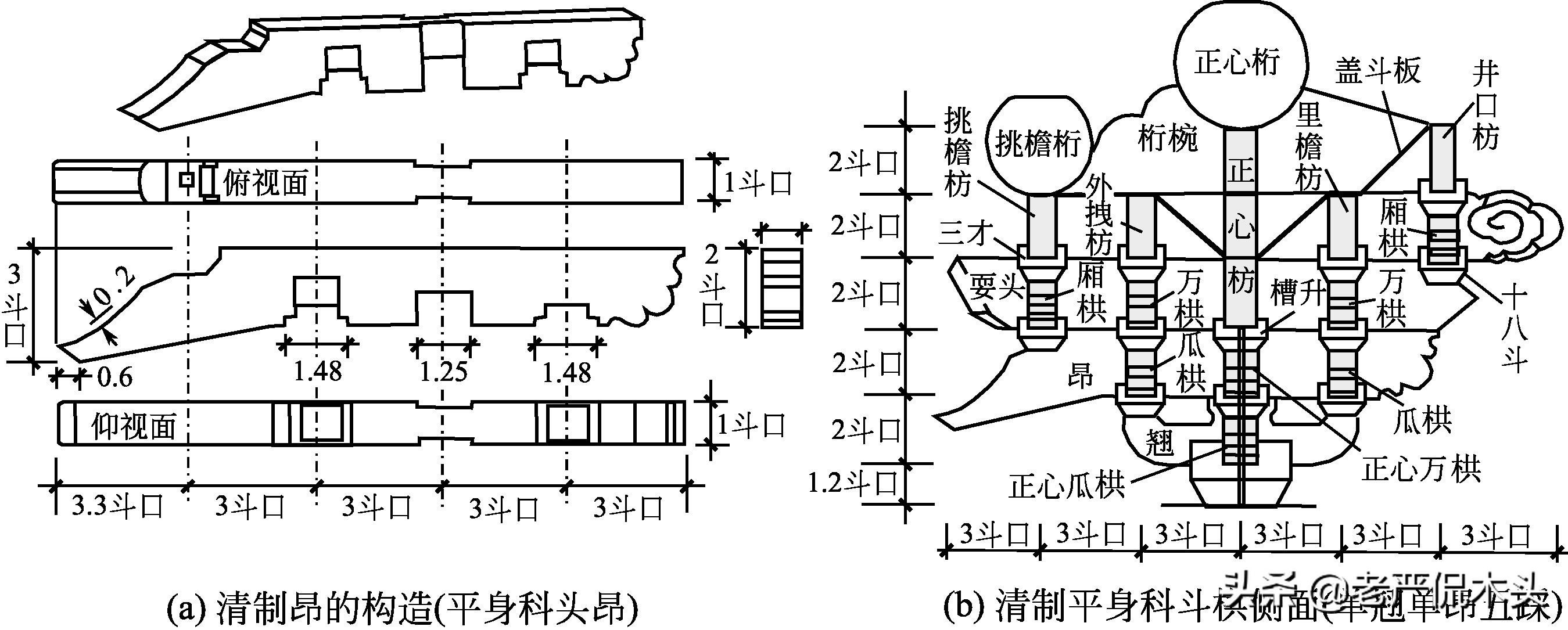 尺和寸都是多长,尺和寸有多长