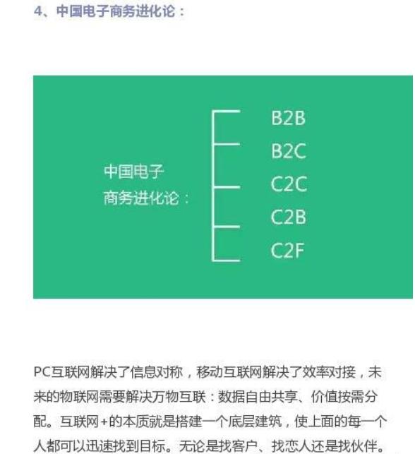 未来中国30个最赚钱的商业模式,未来12个最赚钱的商业模式