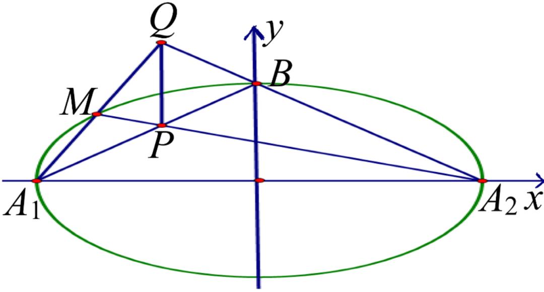 高中生如何用碎片化时间学习,学生如何合理利用碎片化时间学习