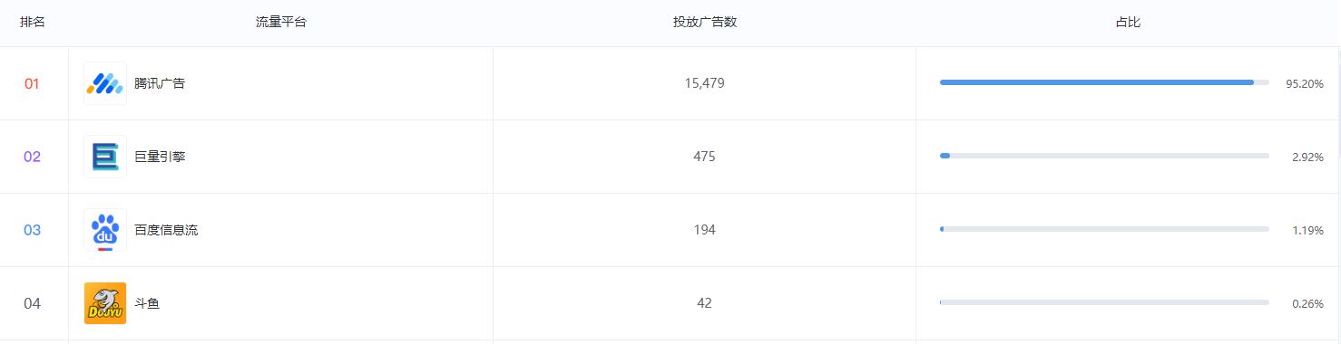 涓囧浗瑙夐啋鐑棬娲诲姩璇︽儏,涓囧浗瑙夐啋涔伴噺鎴愭湰