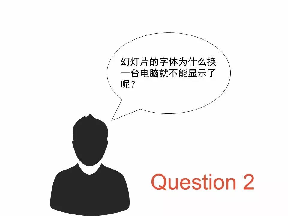 成为ppt高手的一本通,ppt达人必会操作