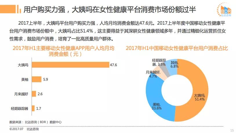 大姨现在怎么样了,大姨现在在哪