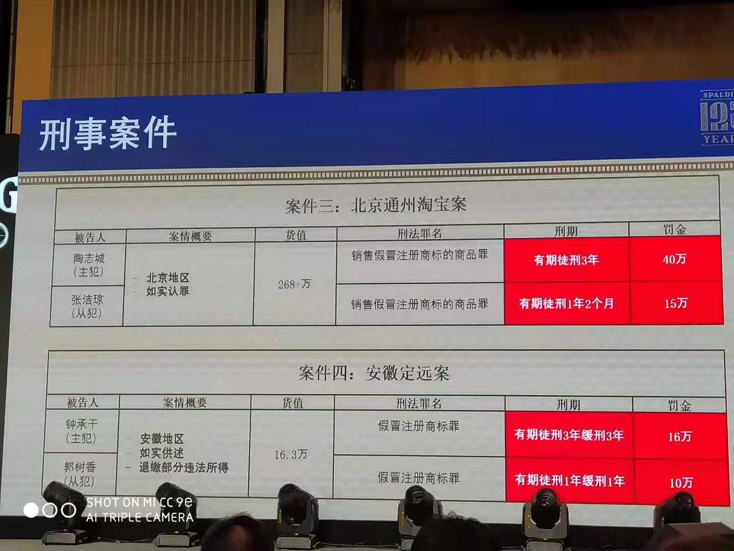 什么样品牌的篮球才是好篮球,怎样挑选质量好结实耐用的篮球