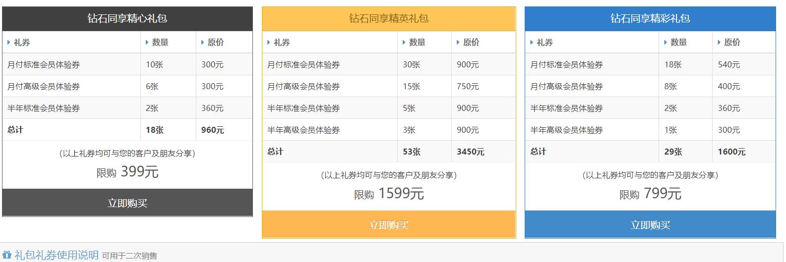 网盘大容量下载,各大网盘下载速度测试