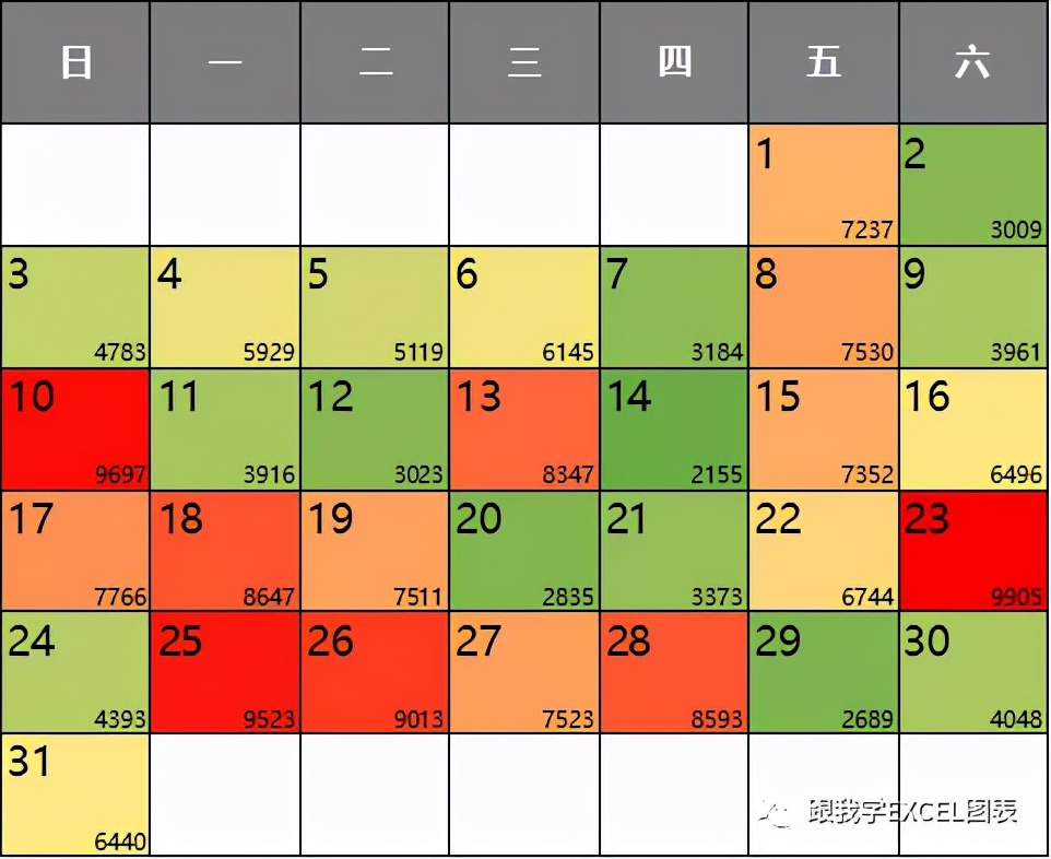 2023excel日历表制作,excel制作热力图教程