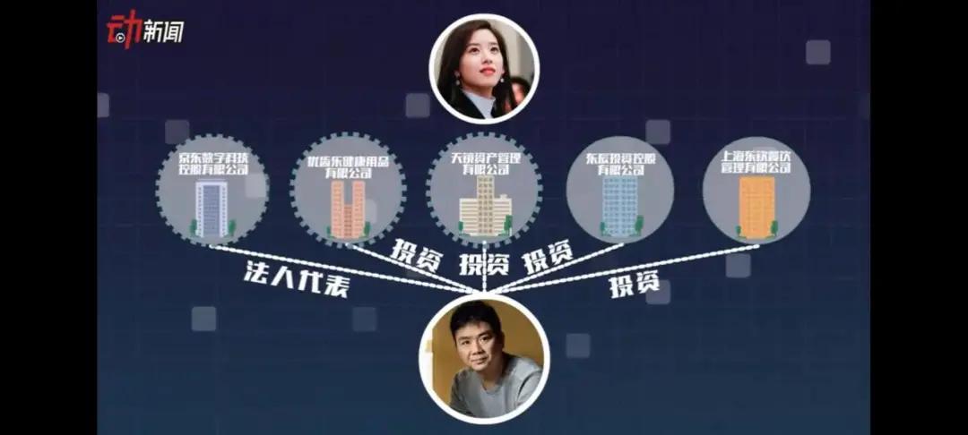 章泽天跟世界首富合影,章泽天从网红到最年轻富豪