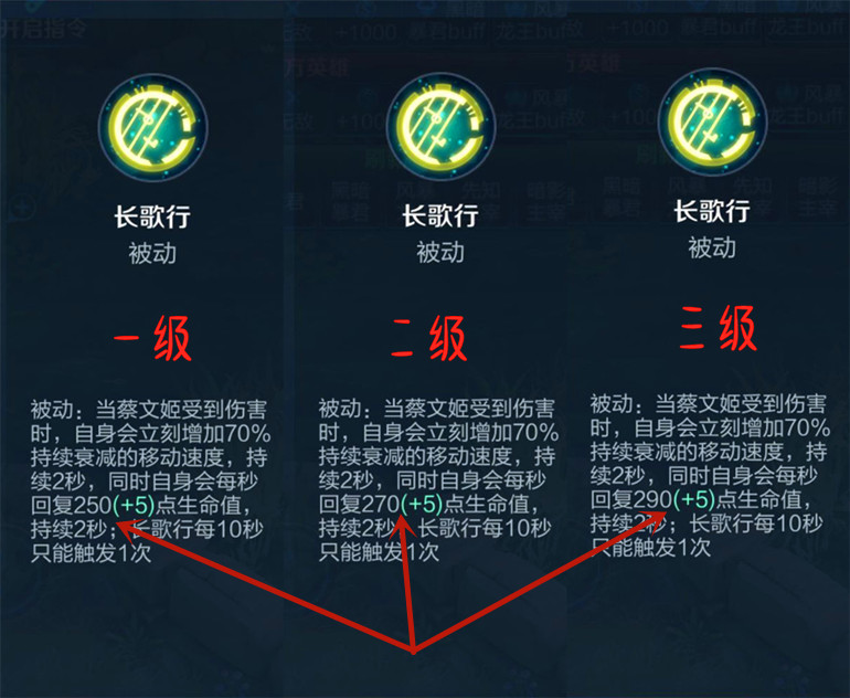 王者光荣蔡文姬的出装打法思路,王者光荣中蔡文姬怎样出装最强