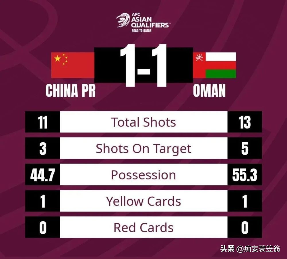 十二强赛是什么,十二强是第几轮