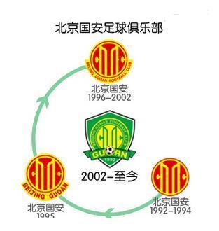 2015年中超队徽,2016中超各队队徽图片