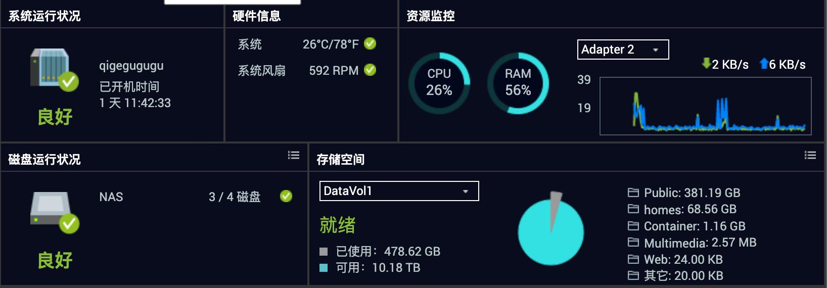 濞佽仈閫歯as鎬庝箞杩佺Щ鏁版嵁,濞佽仈閫歯as杩佺Щ鏁版嵁