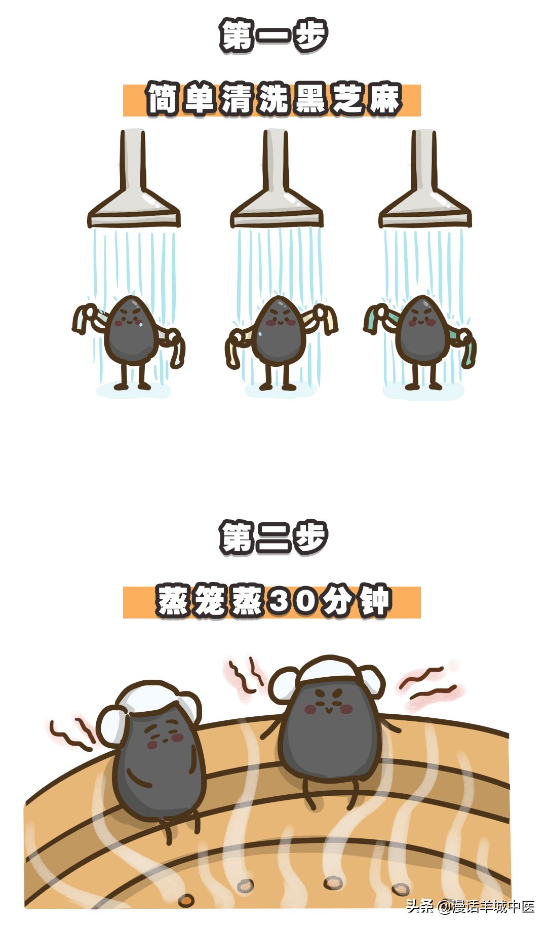 黑芝麻怎样吃才能发挥到最大营养,生黑芝麻和熟黑芝麻谁营养好