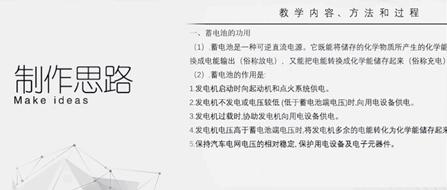 word直接转换ppt的快捷方法,wps把windowsword转换成ppt