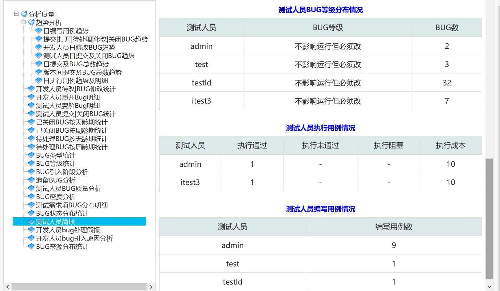 itest爱考试后台什么样,itest爱考试会自动截屏么