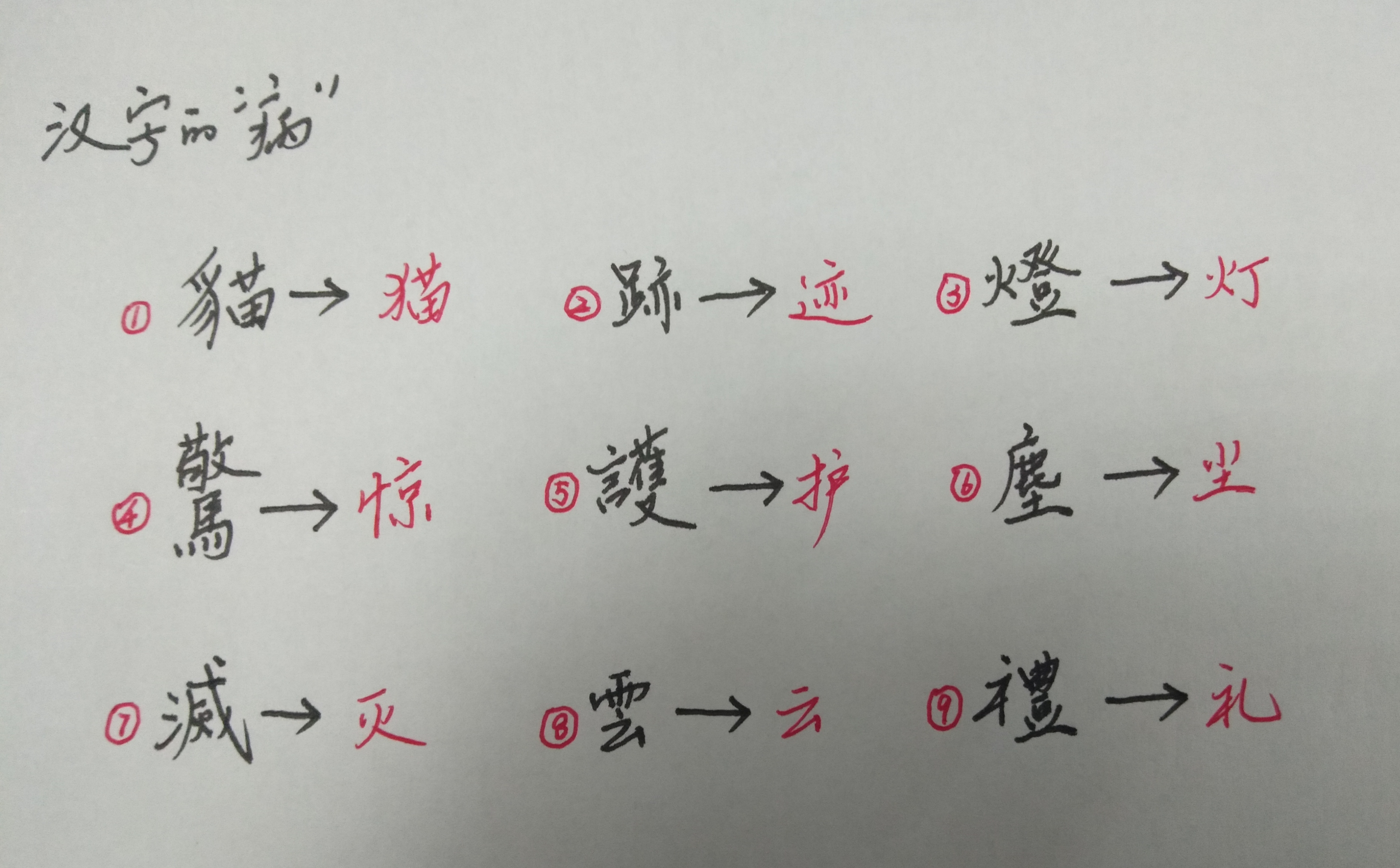 趣味汉字汉字的历史,趣味汉字汉字起源