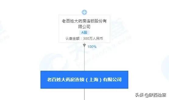 药品销售劣药怎么处罚,药房销售劣药案件处理办法