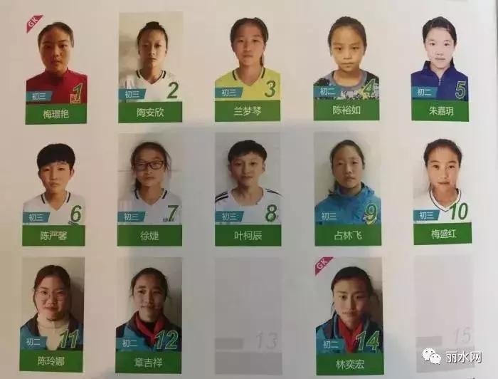 为丽水争光！丽水这个女子足球队摘得浙江冠军……