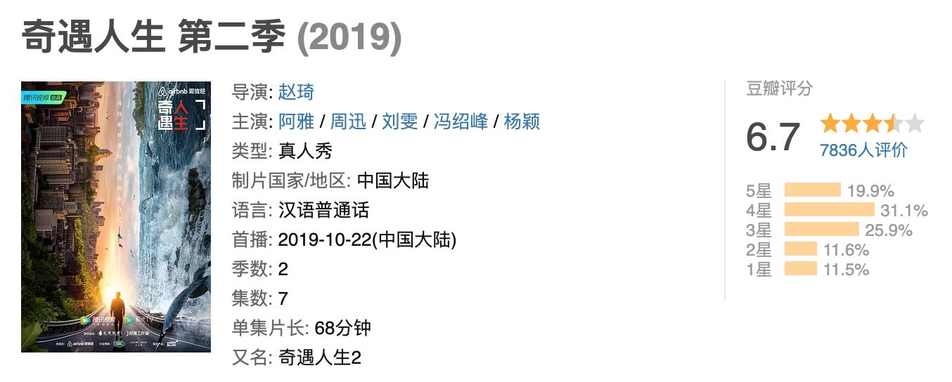 奇遇人生第二季刘雯阿雅,奇遇人生刘雯完整版免费观看