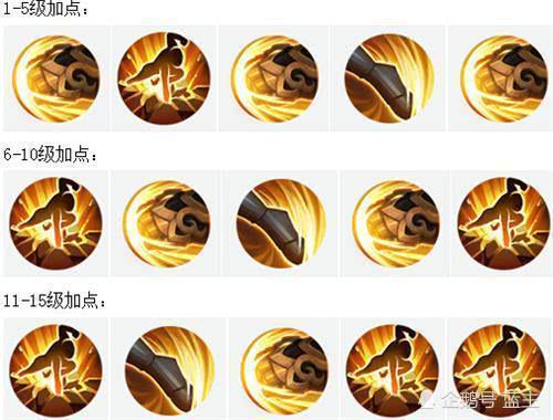 王者光荣达摩玩法和攻略,王者光荣达摩逆风和顺风出装