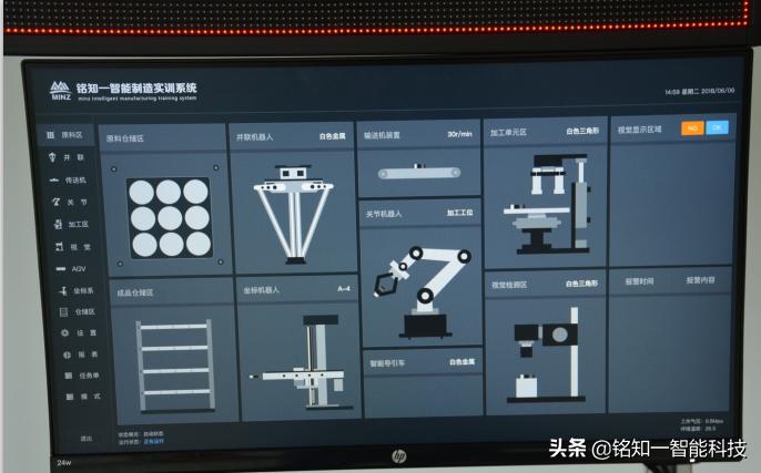 你知道什么是智慧园区吗,智慧工厂是干什么的