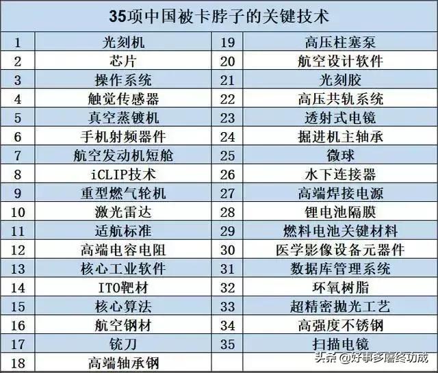 院士什么级别,如何介绍院士