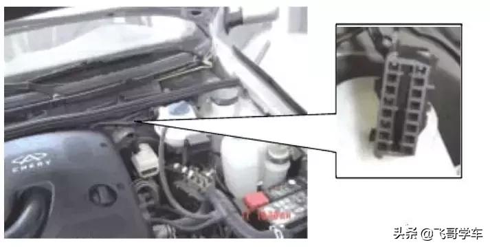 obd接口都在哪些位置,obd接口详解