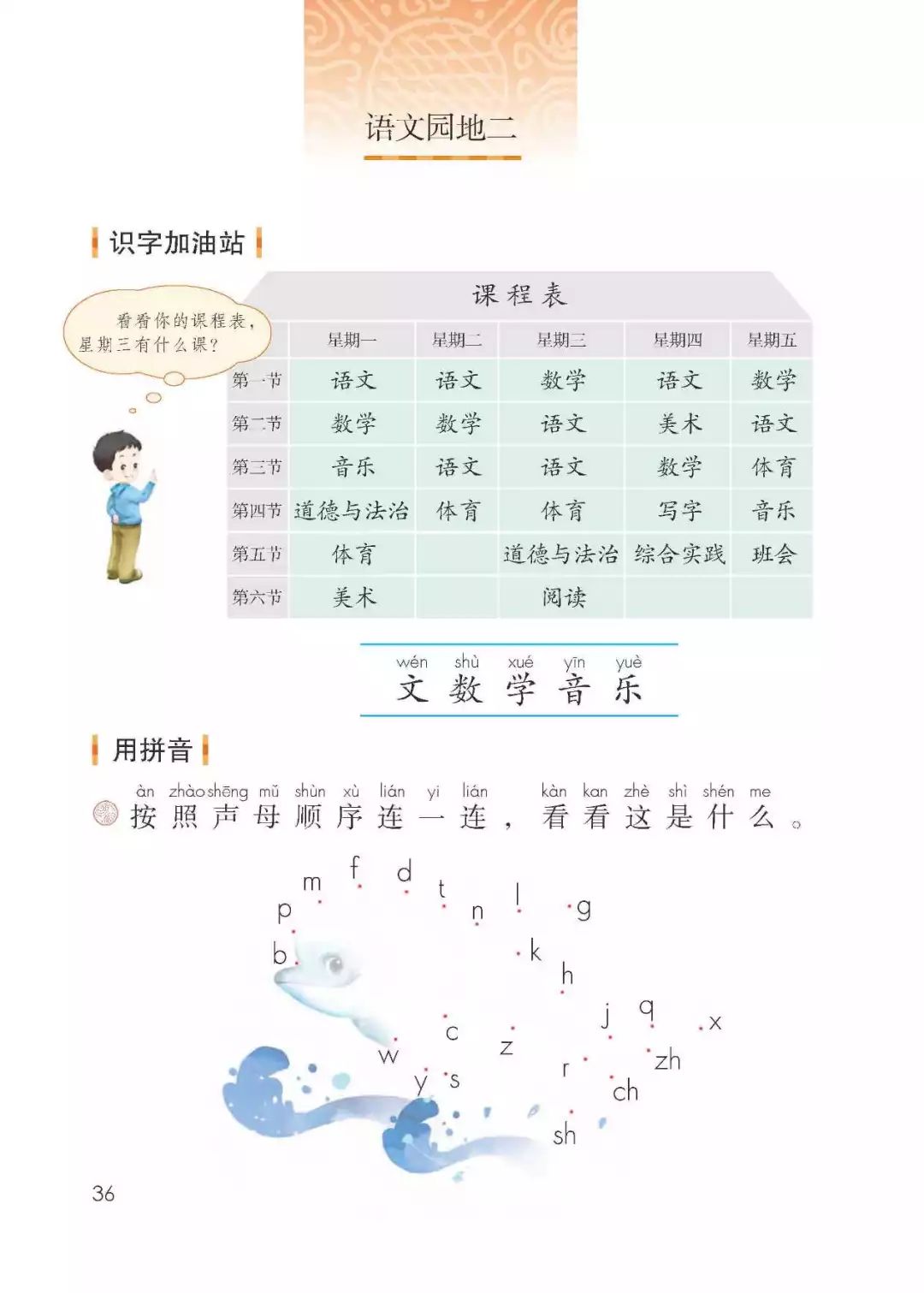 一年级下册语文园地二教学视频,一年级下册语文园地二知识点汇总