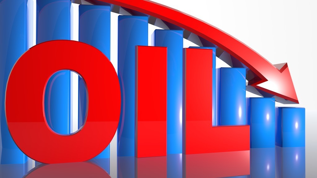 原油期货下跌利好,原油期货交易提示