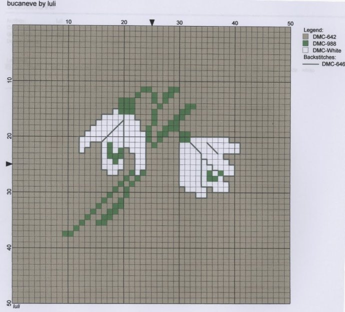 意大利设计师Luli的十字绣图纸及成品图片作品大全，编织也能用到