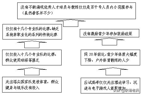 品质异常定义是什么,品质异常处理是什么