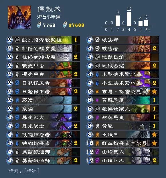 炉石传说最新版本卡组推荐表,炉石传说各职业新手卡组推荐