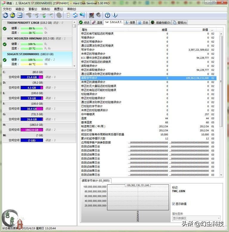 2t机械硬盘一般多少钱一个,为啥1t的机械硬盘价格还挺高