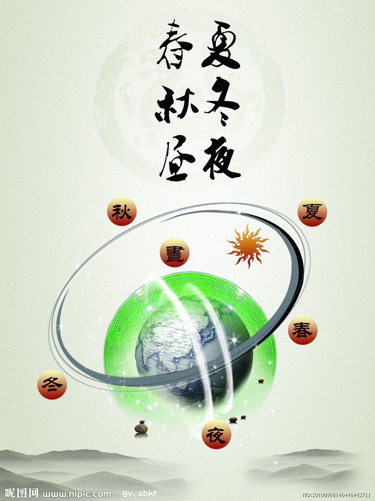 “鸡子”对“奇点”，惯性、对立统一、轮回，提示你宇宙的真相