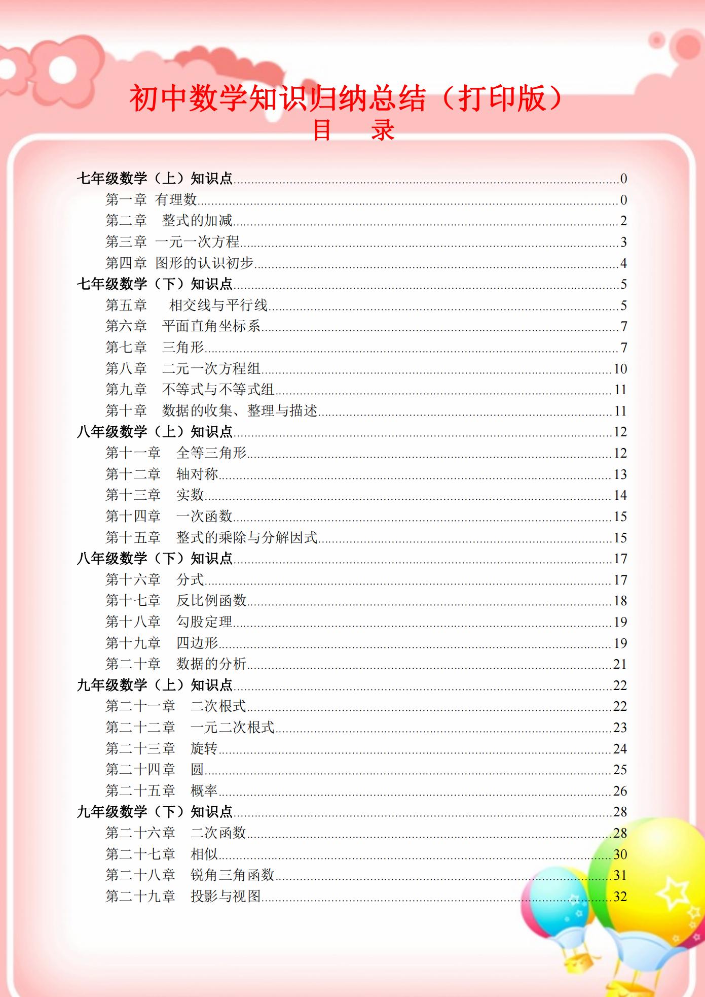 初中数学250个知识点题库,初中数学知识点合集推荐