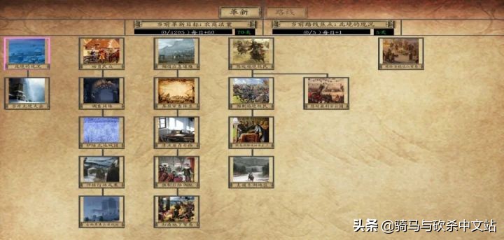 「MOD推荐」新春贺岁！《法亚史诗》V0.584EA—薄暮