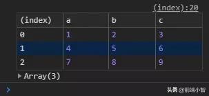 console调试用什么软件,console软件怎么调试