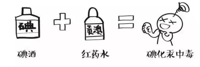 请牢记这些保命的法则,请牢记这10个穴位关键时刻能急救
