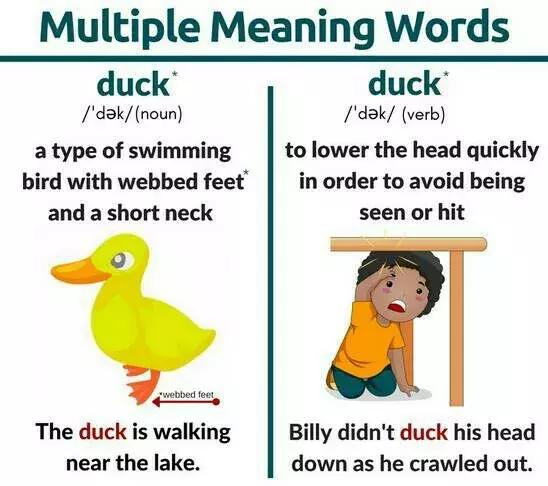 英语单词都认识却不会翻译怎么办,单词认识但句子翻译不出来