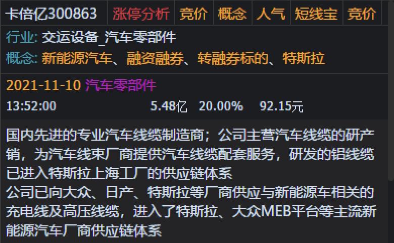 11.11早盘：记住一点，再有分歧“随便买”，没有分歧跟着情绪买