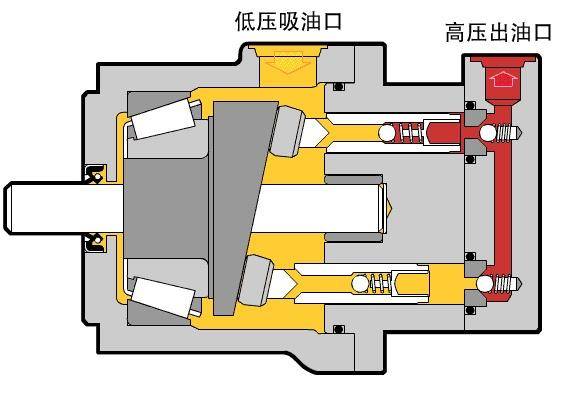 液体压缩后会成什么,水能被压缩变小吗