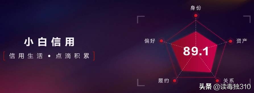 花呗借呗网商贷微粒贷还能贷款吗,花呗借呗微粒贷对贷款的影响