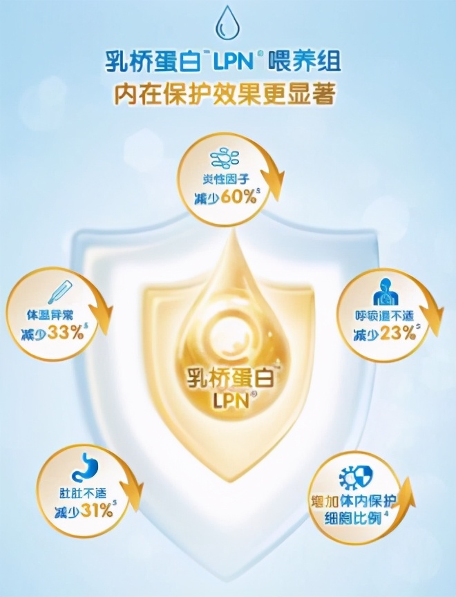 宝妈喝什么牌子奶粉好,平价且好的奶粉宝妈推荐