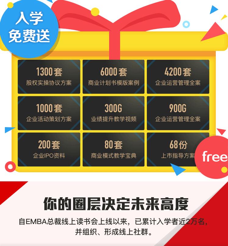 做管理既要会用人也要会养人,做管理必须懂得躬身入局