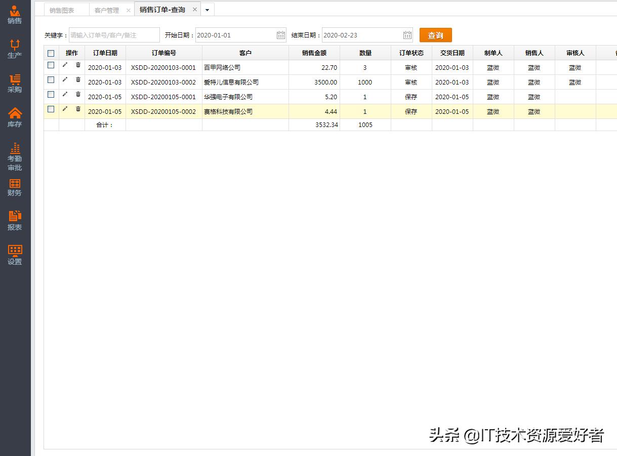 asp进销存mvc开发框架,asp开发进销存系统教程