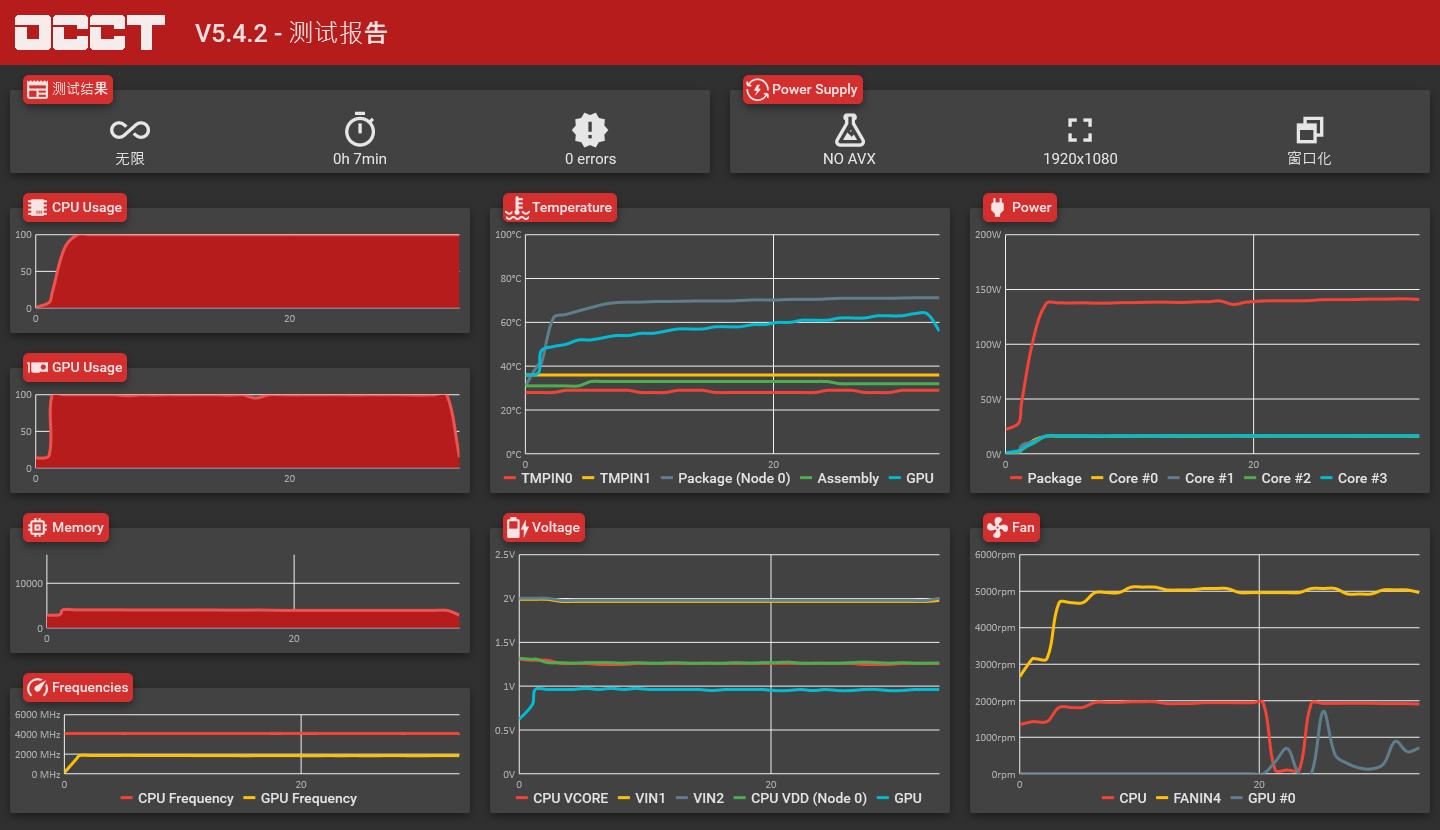 安钛克ne750和hcg750有啥区别,安钛克hcg750的电源线太硬了