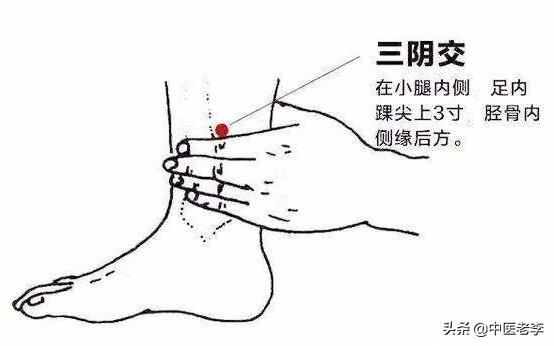 失眠穴位图解大全集,清心火调失眠穴位董氏奇穴