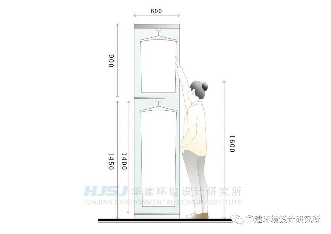 衣柜带书桌设计尺寸,衣柜内部尺寸布局图