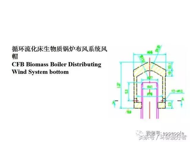 哪种燃煤锅炉最省钱又好用,节能环保锅炉用什么燃料最好